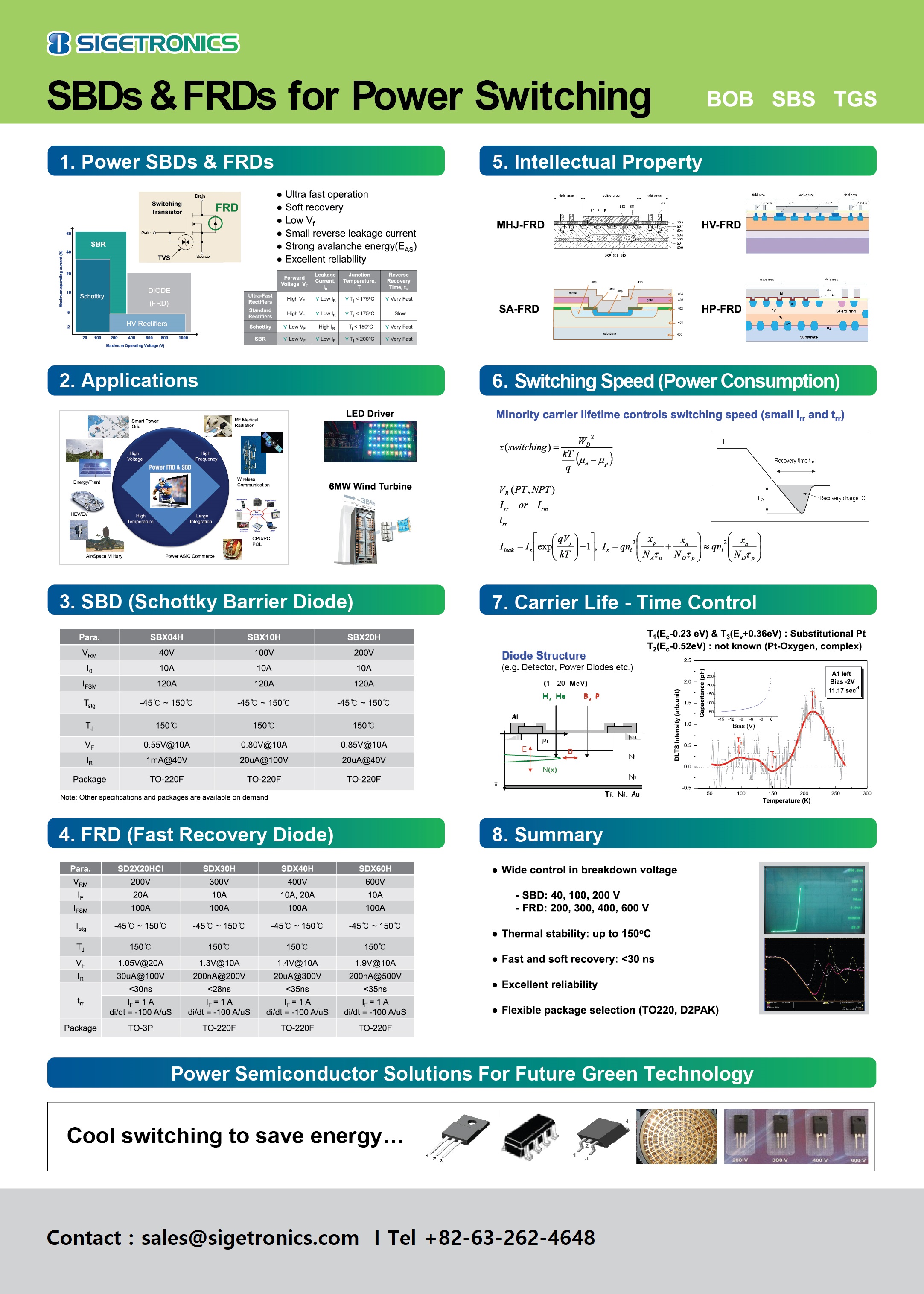 SBDs & FRDs for Power Switching.jpg