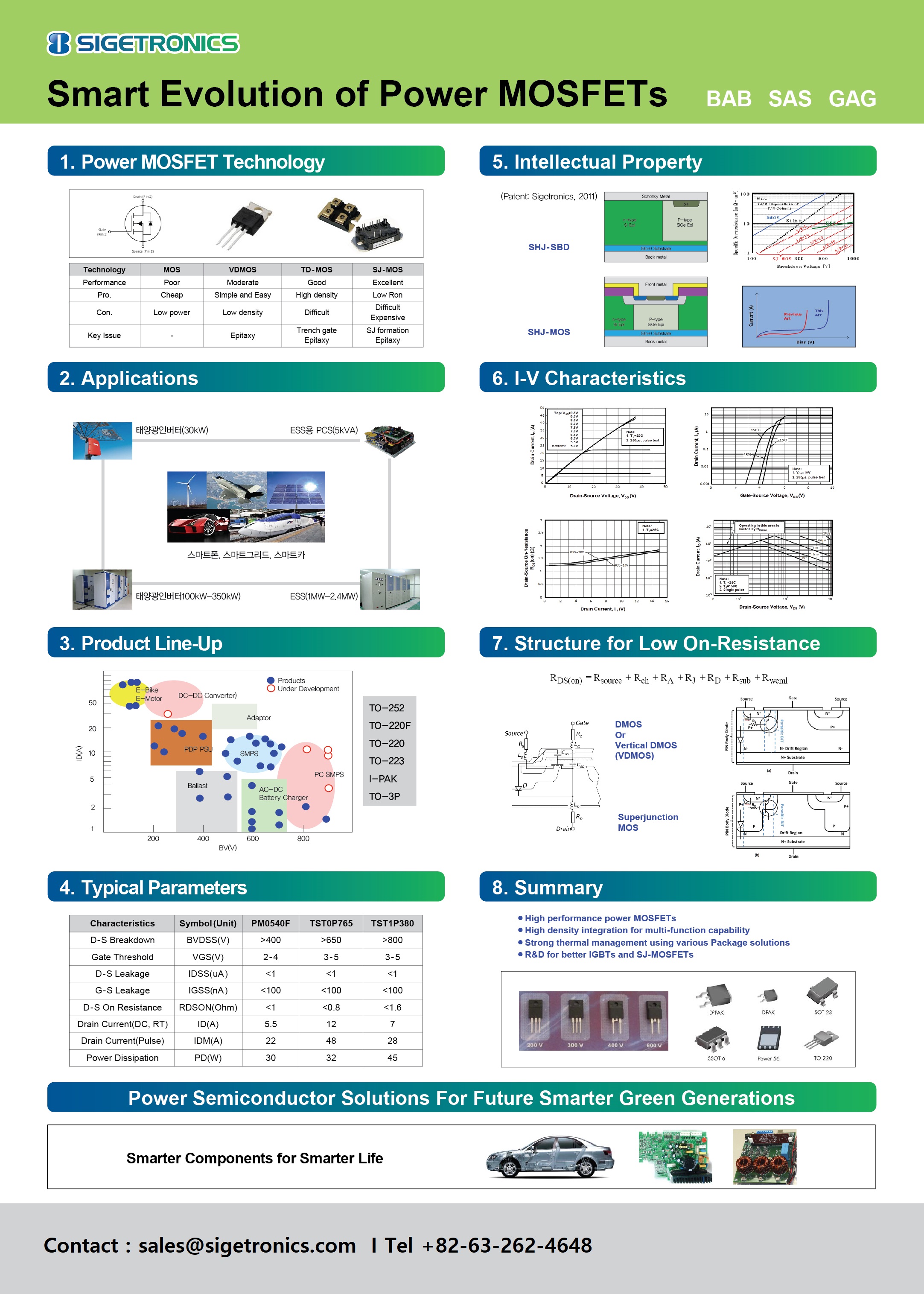 Smart Evolution of Power MOSFETs.jpg